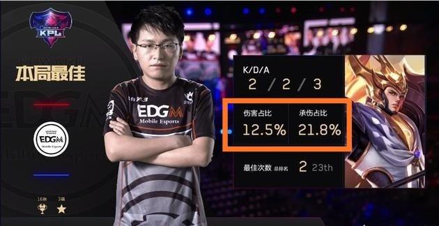 见的高光时