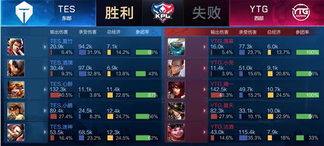 球队外线进 球队外线进