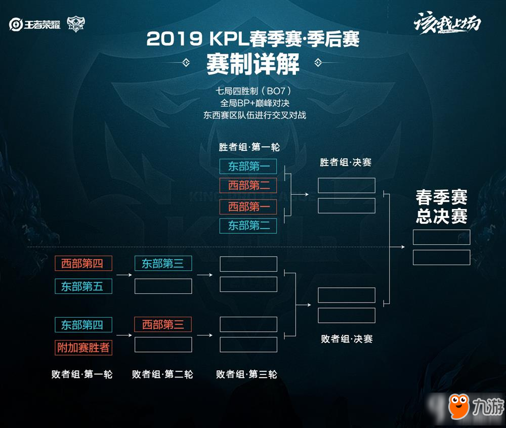 赛球队的首 赛球队的首