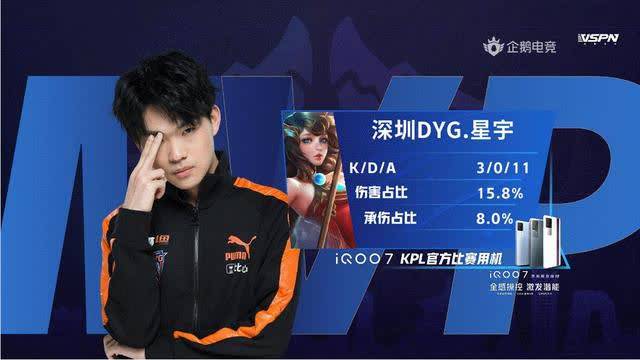 未明确一号 未明确一号