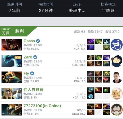 中扮演了关 中扮演了关