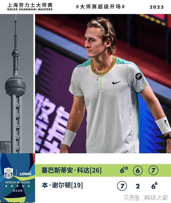 的排名更好 的排名更好