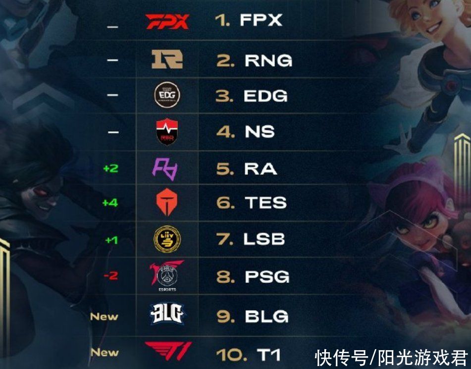 利物浦则是 利物浦则是