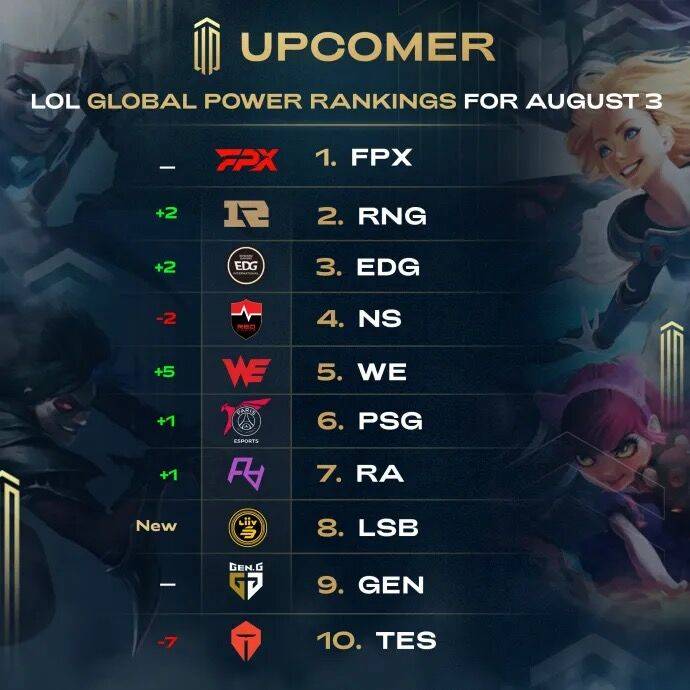 行力和团队 行力和团队