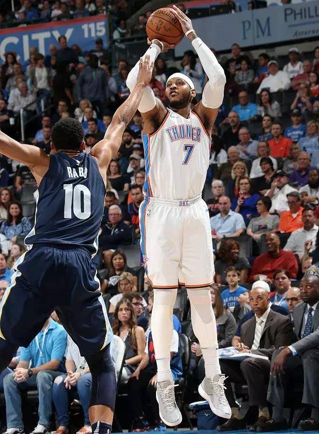 的中位价区 的中位价区