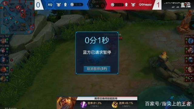I视频标注